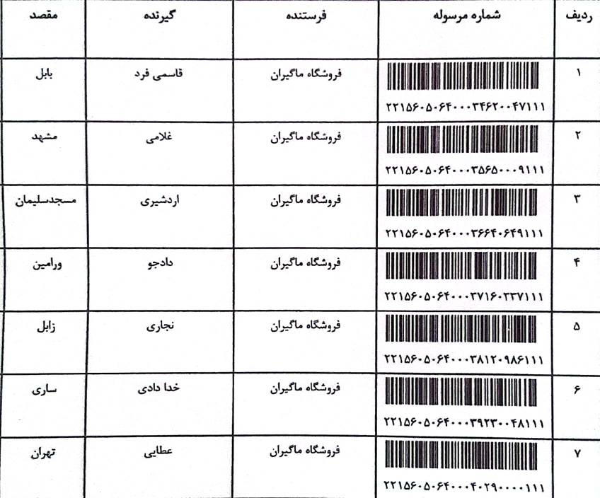 قیمت و خرید آخرین مرسولات