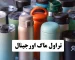 تراول ماگ اورجینال
